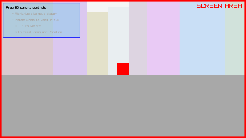 core_2d_camera