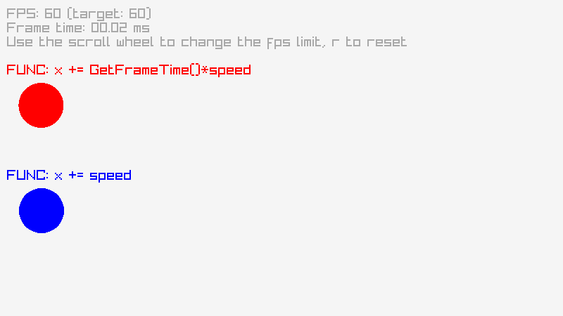 core_delta_time