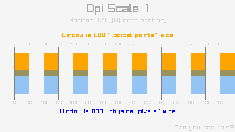 core_highdpi_demo