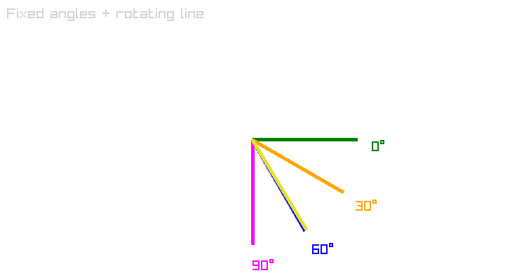 shapes_math_angle_rotation