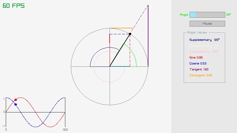 shapes_math_sine_cosine