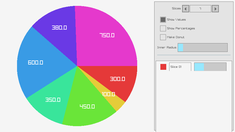 shapes_pie_chart
