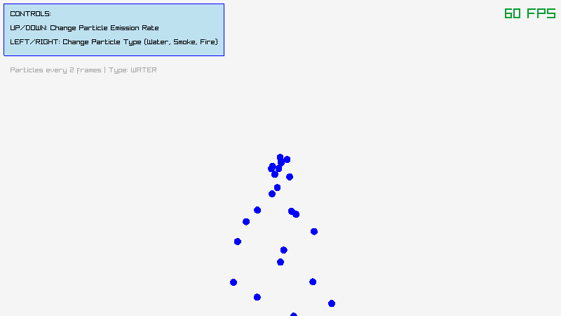 shapes_simple_particles